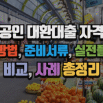 소상공인 대환대출 자격조건 2025|신청방법, 준비서류, 실전플로우, 비교, 사례 총정리 3 소상공인 대환대출 자격조건 2025|신청방법, 준비서류, 실전플로우, 비교, 사례 총정리