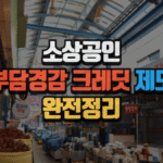 2025년 소상공인 부담경감 크레딧 제도 완전정리 4 2025년 소상공인 부담경감 크레딧 제도 완전정리