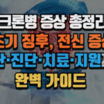 크론병 증상 총정리 : 초기 징후, 전신 증상, 식단·진단·치료·지원까지 완벽 가이드 (2025 최신) 8 크론병 증상 총정리 : 초기 징후, 전신 증상, 식단·진단·치료·지원까지 완벽 가이드 (2025 최신)