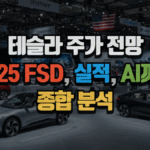 테슬라 주가 전망 2025|FSD, 실적, AI까지 종합 분석 3 테슬라 주가 전망 2025|FSD, 실적, AI까지 종합 분석