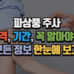 파상풍 주사 가격 기간, 꼭 알아야 할 모든 정보 한눈에 보기 (2025 최신) 7 파상풍 주사 가격 기간, 꼭 알아야 할 모든 정보 한눈에 보기 (2025 최신)